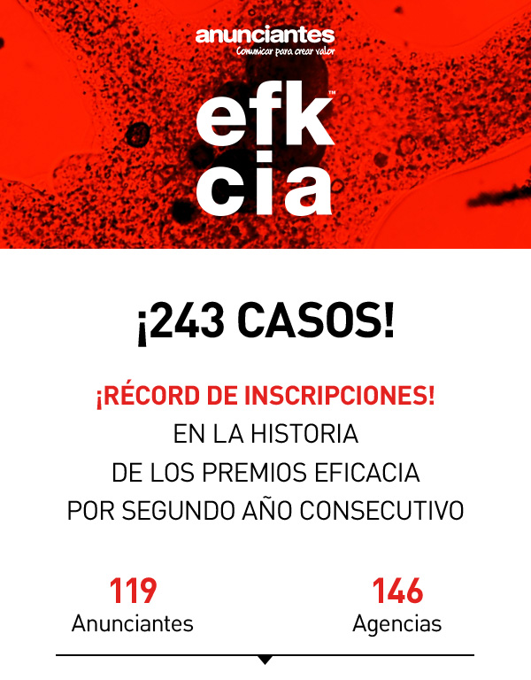 Lista 2023