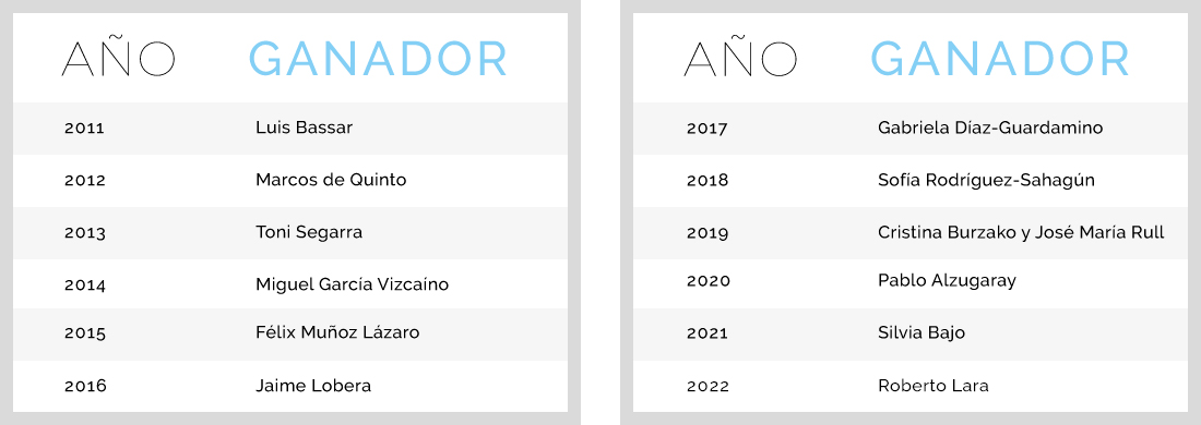 tablas_1