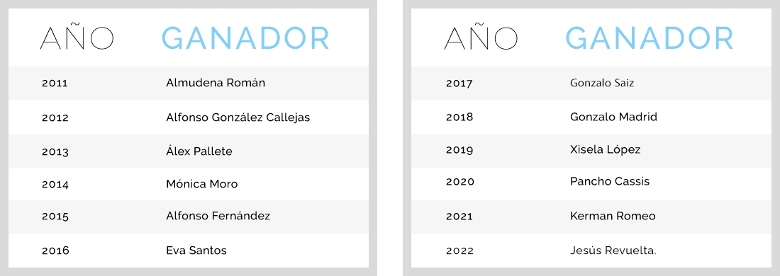 tablas_2