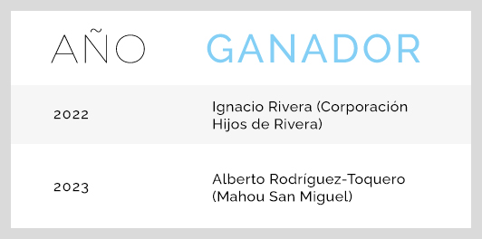 tablas-CEO