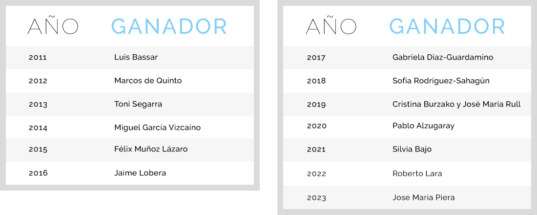 tablas-profe