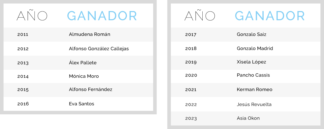 tablas-sub41